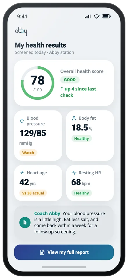 Your results on your phone