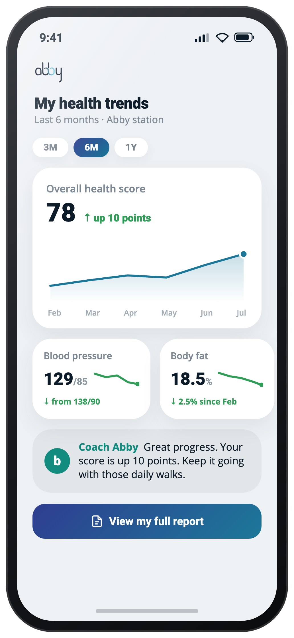 Health trends screen